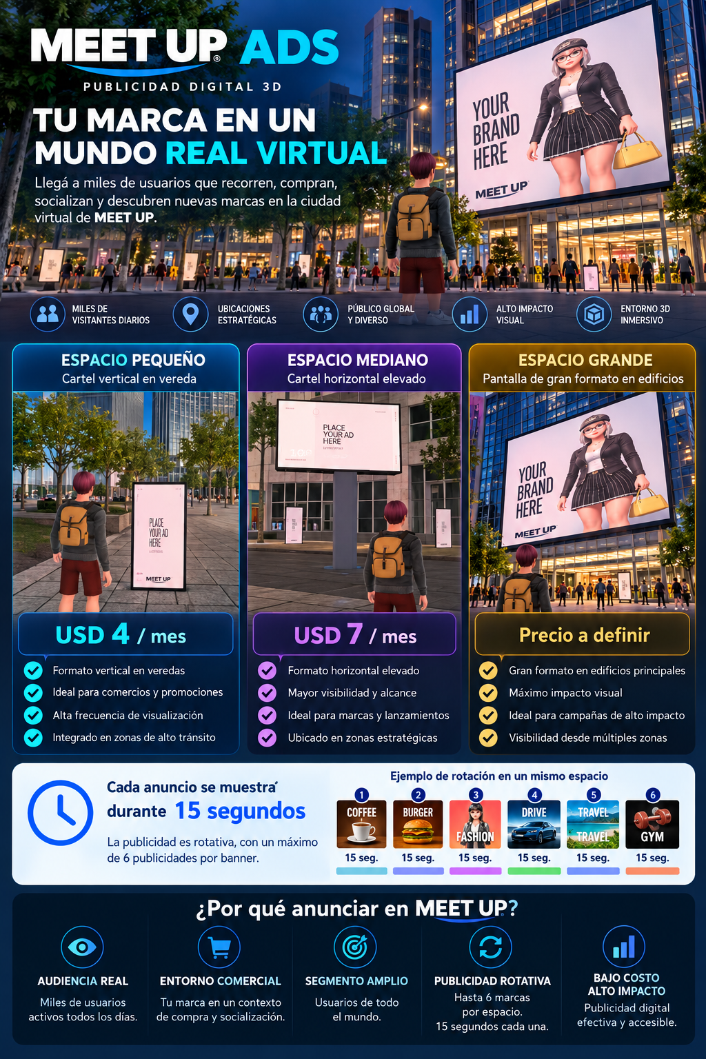 Carteles pequeño, mediano y grande en la ciudad virtual, con avatar de referencia